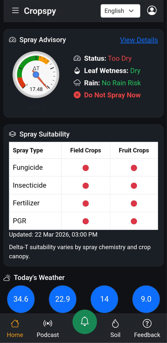 Delta-T Spraying